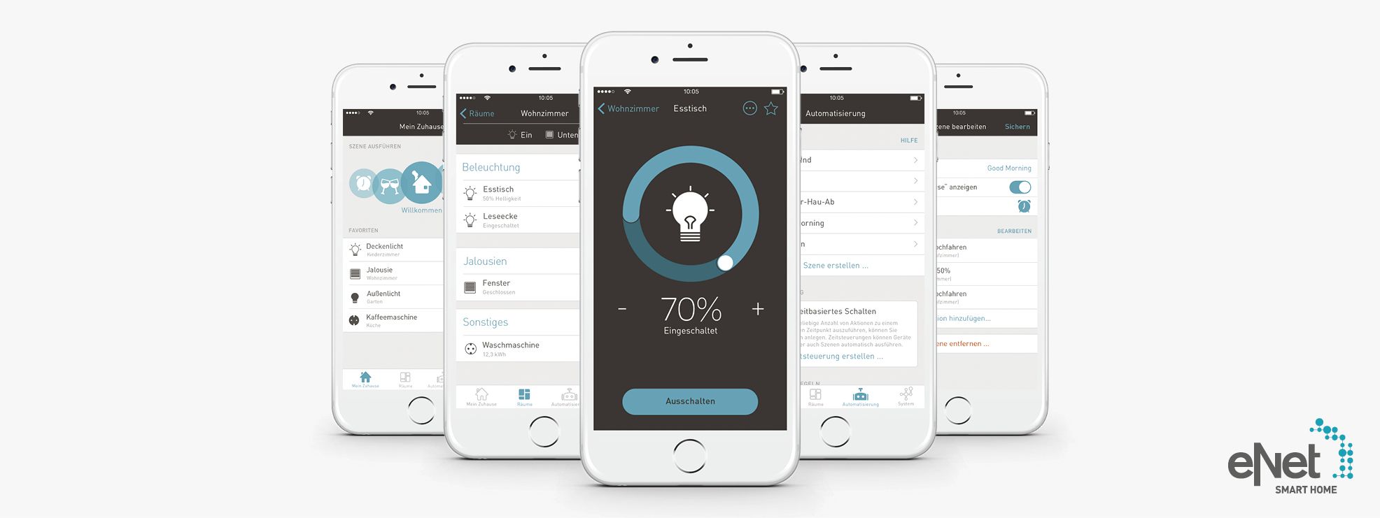 KNX/EIB-Technik Nürnberg