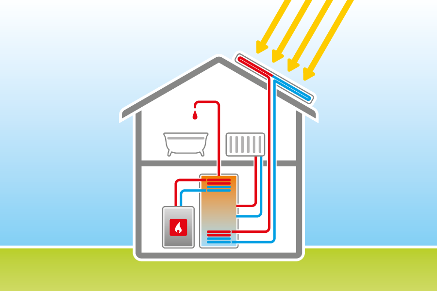 Stromspeicher Nürnberg